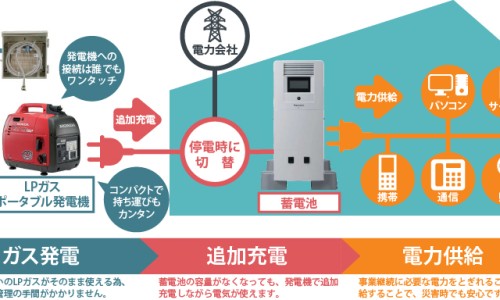 偏瘦中药调理网 :分享中药治疗偏瘦的方子-太瘦吃什么中药知识